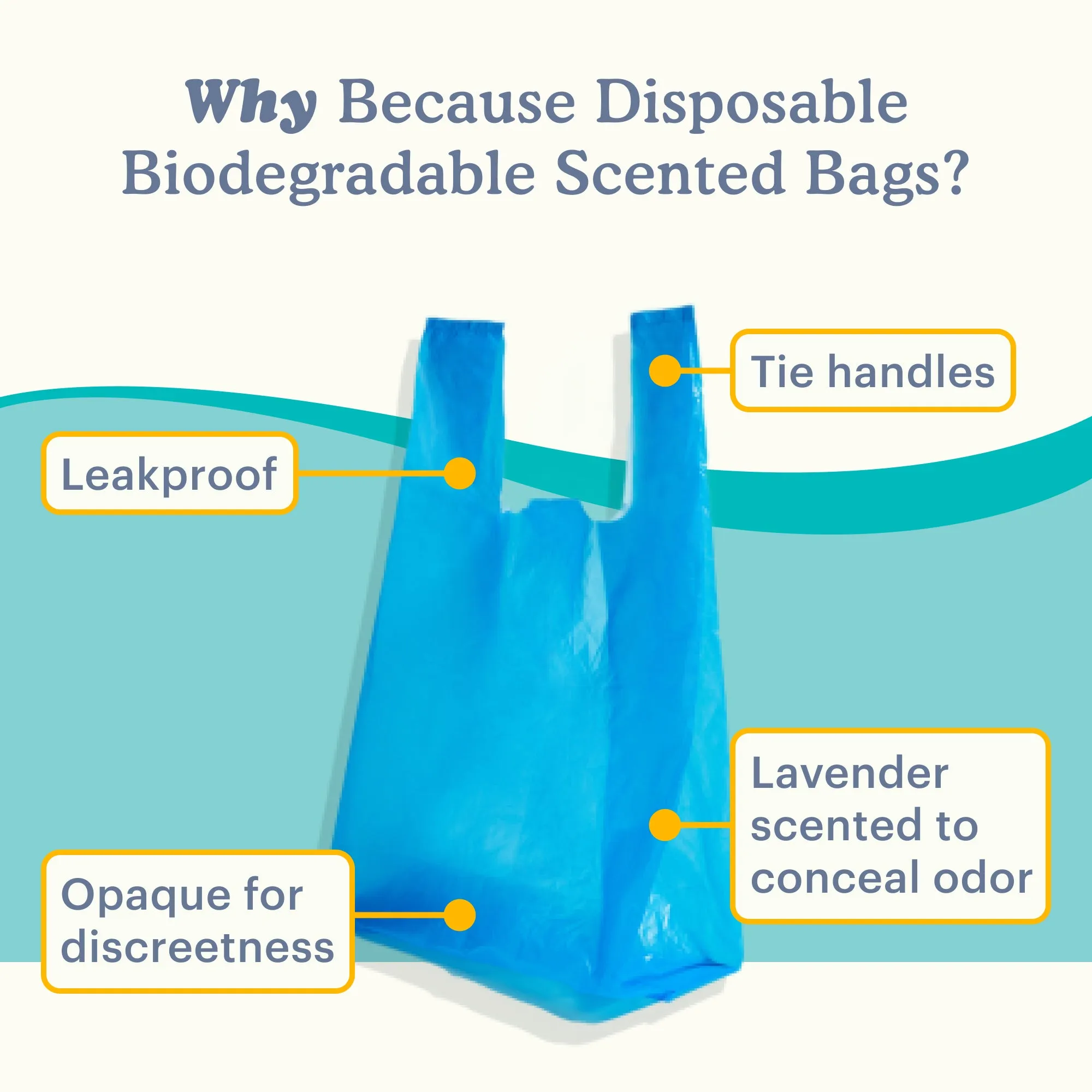 Because Biodegradable Scented Bags